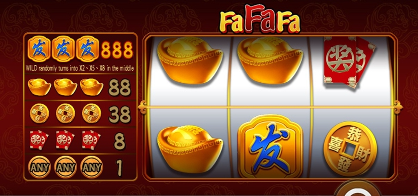 Descubra o Mundo Encantador do Fa Fa Fa Slots